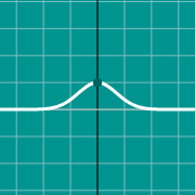 مثال مصغّر لـ Bell curve graph