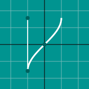 مثال مصغّر لـ Range graph