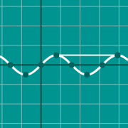 مثال مصغّر لـ Period graph