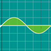 مثال مصغّر لـ رسم بياني للمنطقة تحت المنحنى